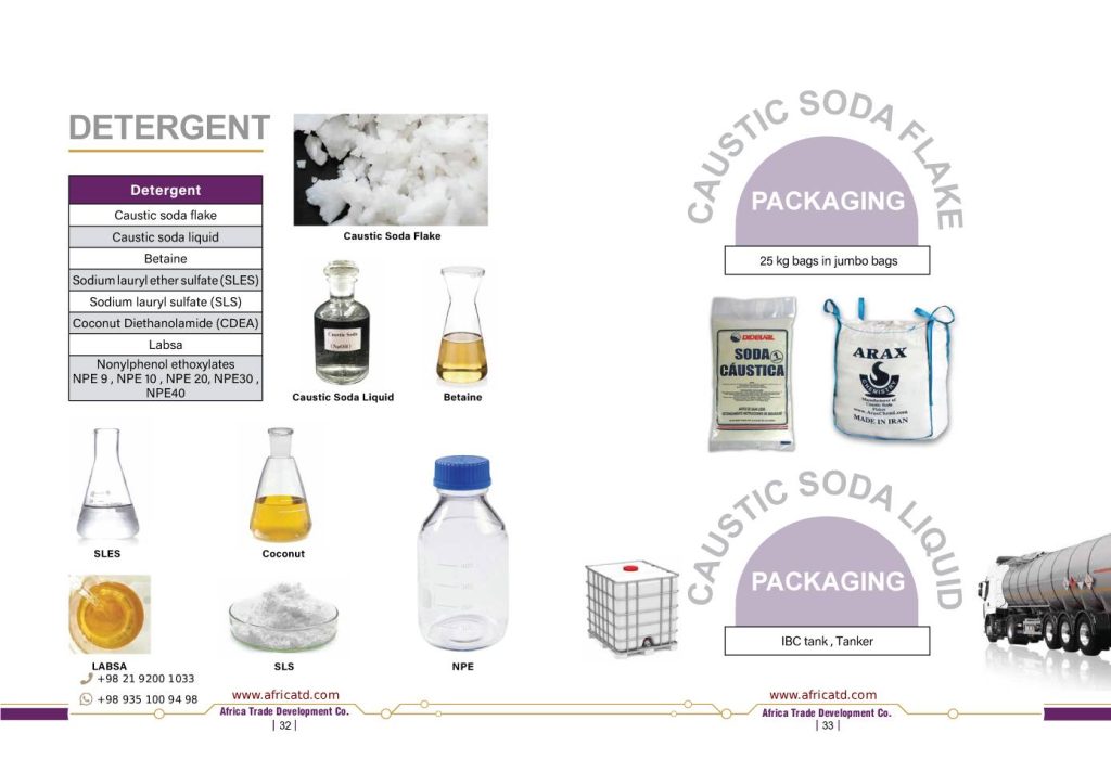 Specification Unit Test Method